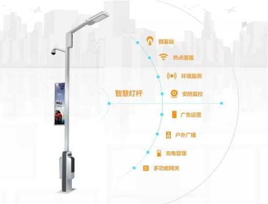 5G设备智慧灯杆的特点