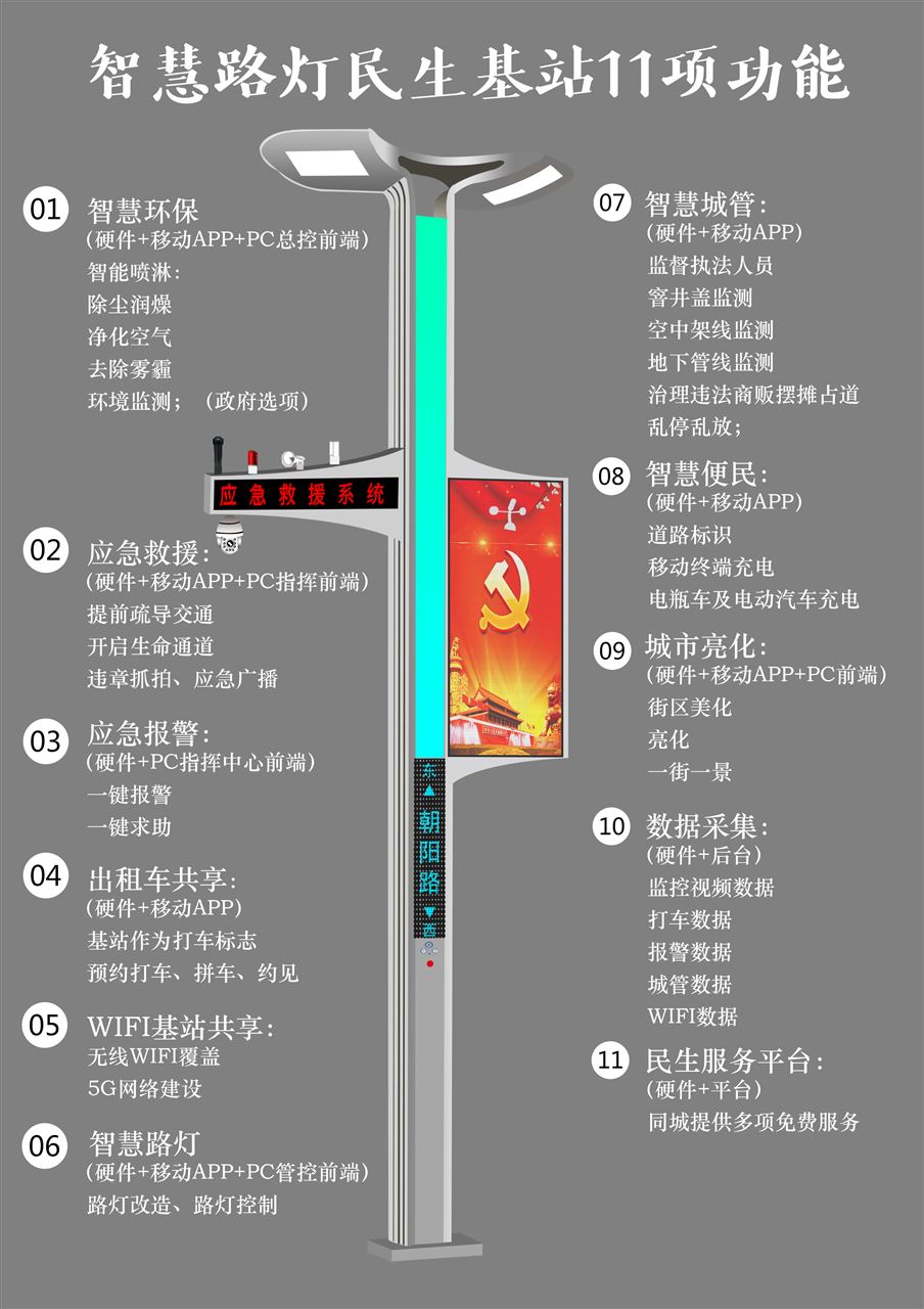 5G设备智慧灯杆哪家专业