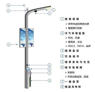 5G设备智慧灯杆设计方案