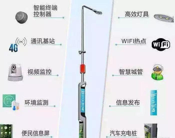 智能监控智慧灯杆哪里有
