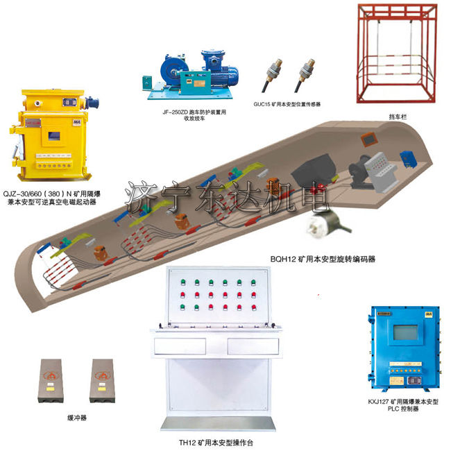ZDC30-2.5斜井跑车防护装置 防跑车装置全自动化控制