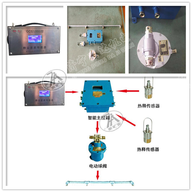 煤矿井下进回风大巷ZP127粉尘超限洒水水幕