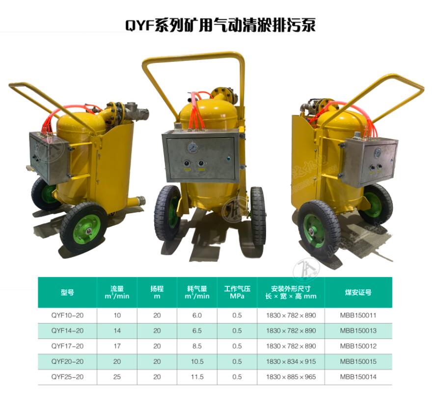 QYF25-20气动清淤排污泵 气动双向刀闸阀