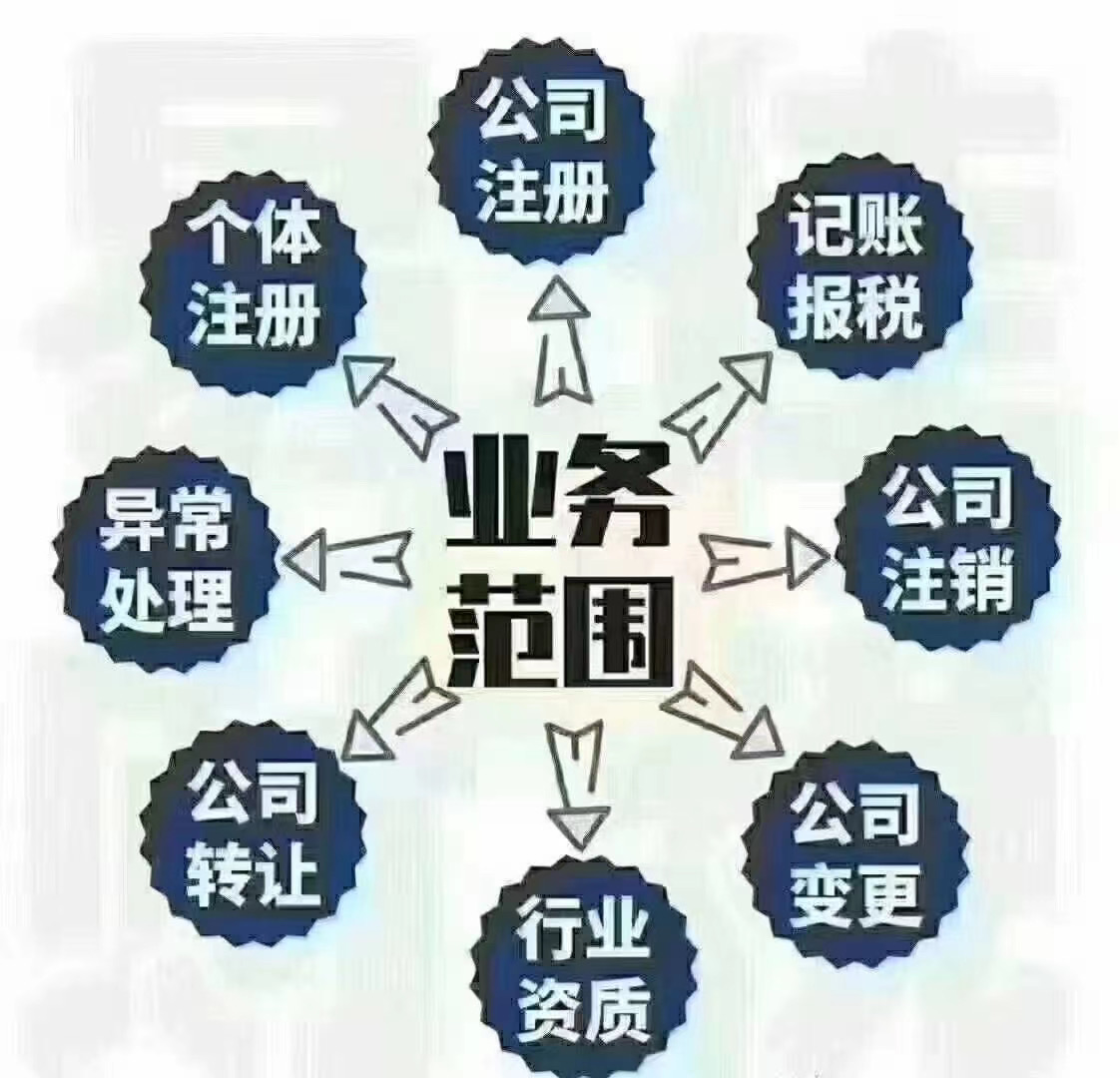 青岛地区该如何快速的注册公司？