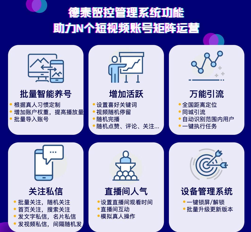 德泰科技云控系统