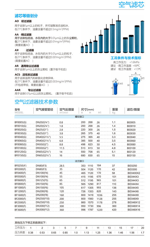 319af4350fea1a9e4003f9e65e551f1_副本_副本.jpg