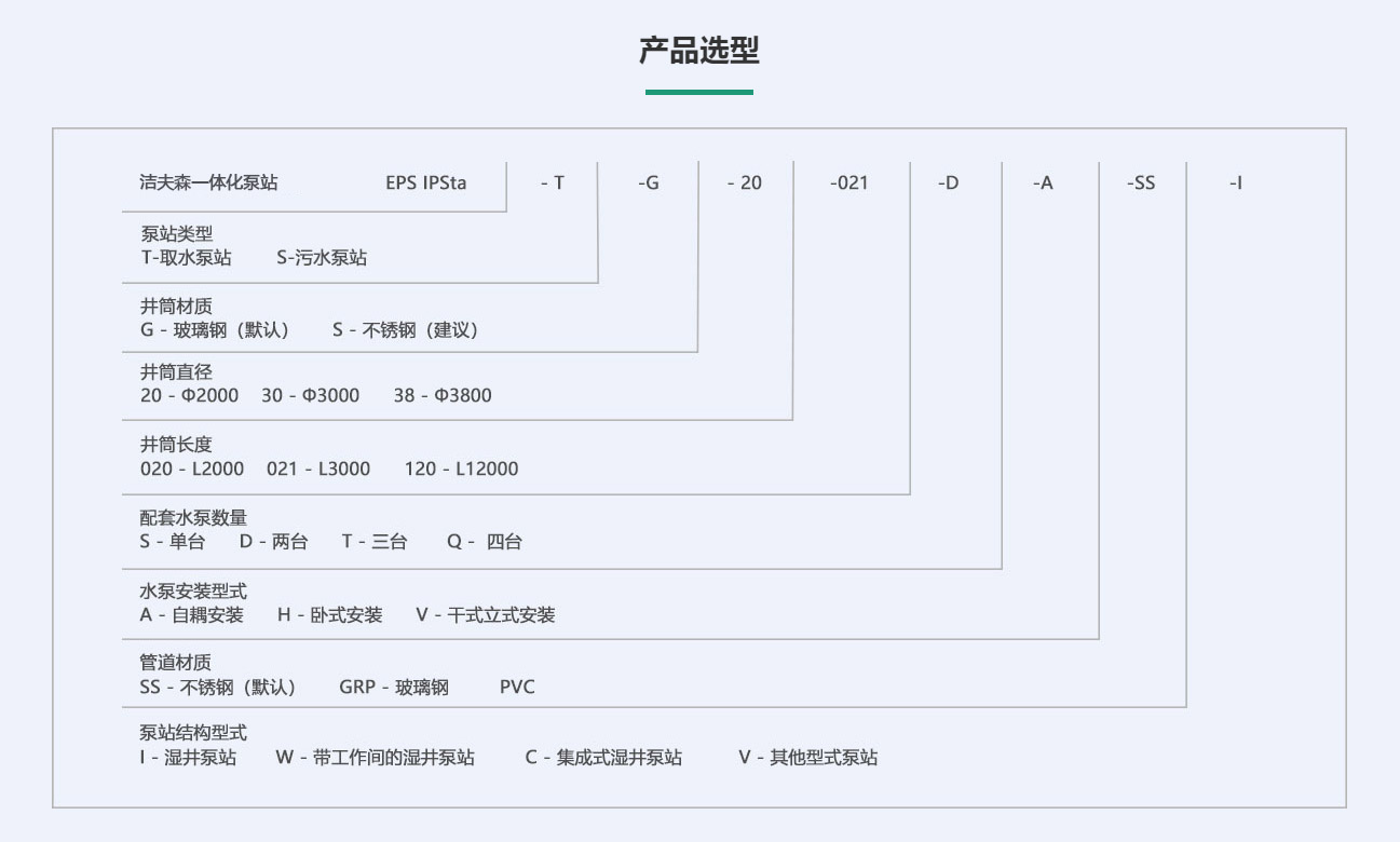 3参数.jpg