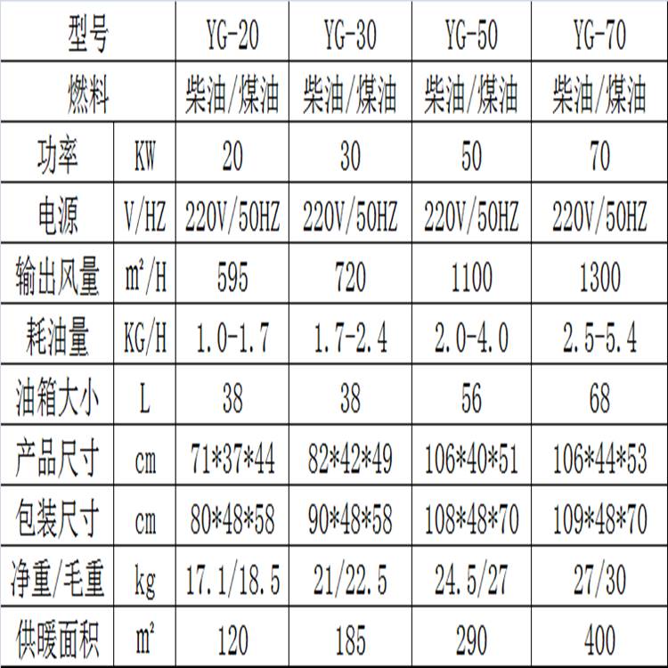 参数.jpg